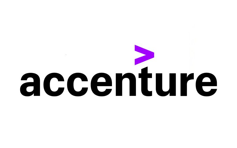 Analyst- Program Management