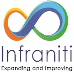 Site Sourcing Executive